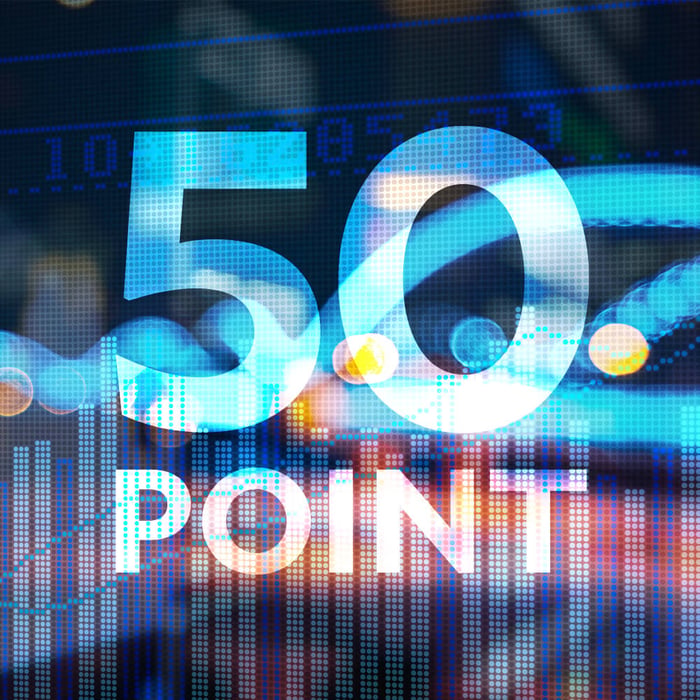 50pt Audit-3