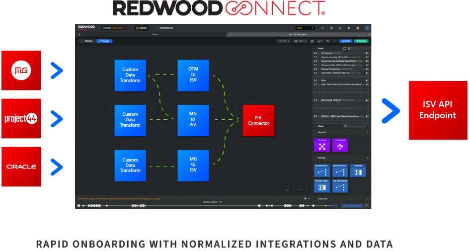 ISV_Playbook