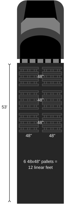 Cubic Capacity 