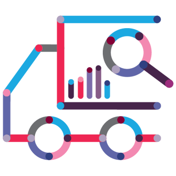 Supply Chain Analytics