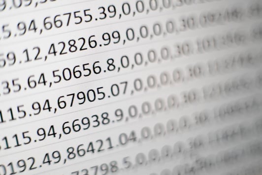 Dimensional Pricing