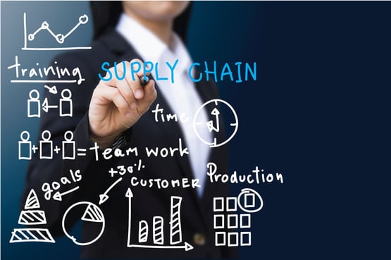 Supply Chain Consultant