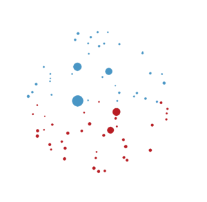 dot globe2