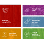 Redwood-4PL_Redwood-International_Infographic-preview