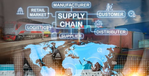 Is Your Supply Chain Tech Stack Slowing You Down?