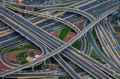 Transportation Management System Implementation Guide