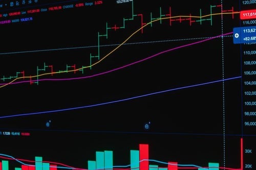 Logistics Dashboard: What It Is and What It Should Show